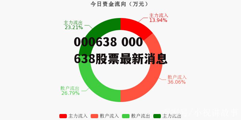 002663最新消息,关于002663最新消息的全面解析