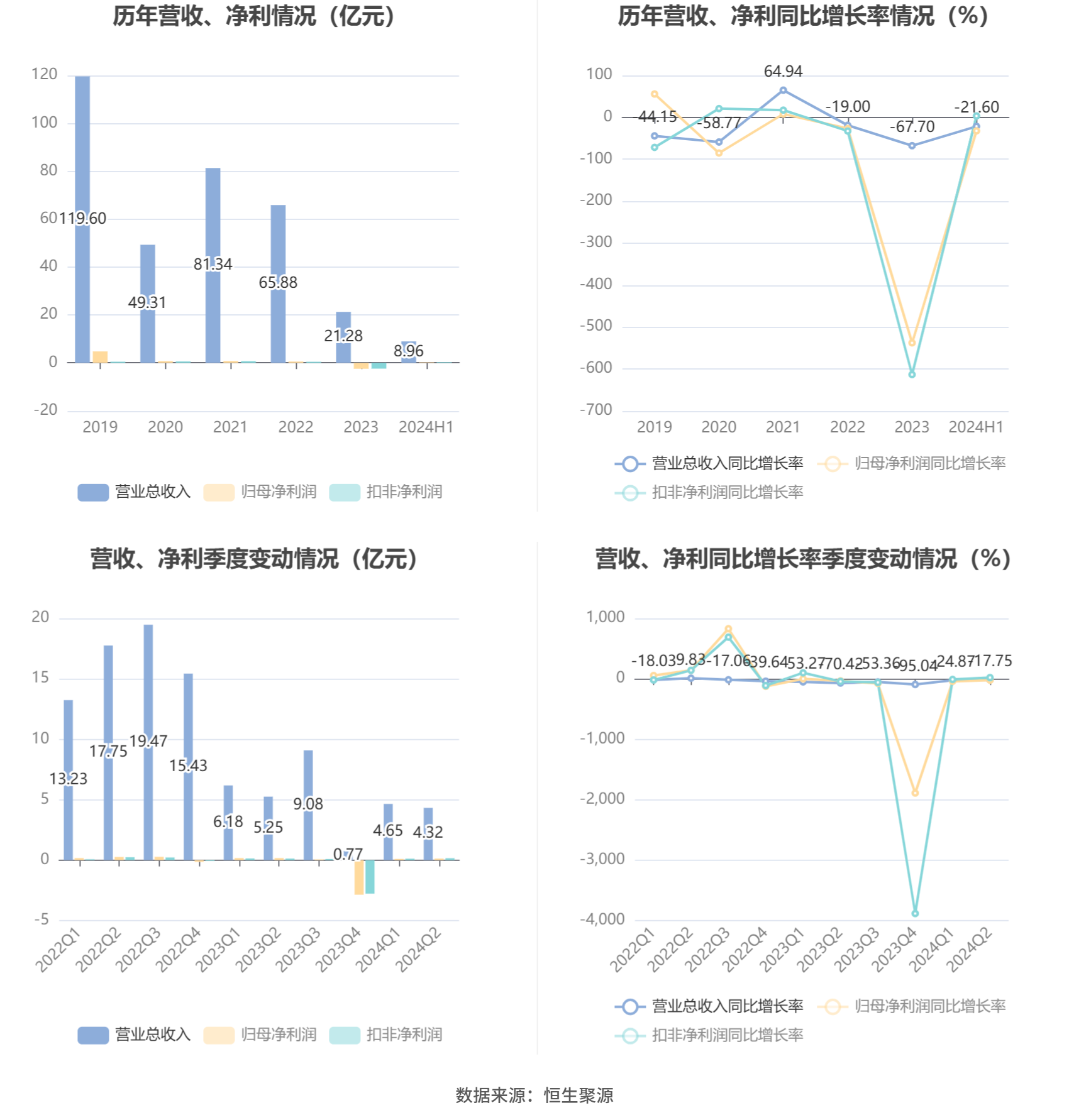 澳门六和彩资料查询2024年免费查询01-32期,澳门六和彩资料查询与免费查询的警示，远离非法赌博，警惕犯罪风险