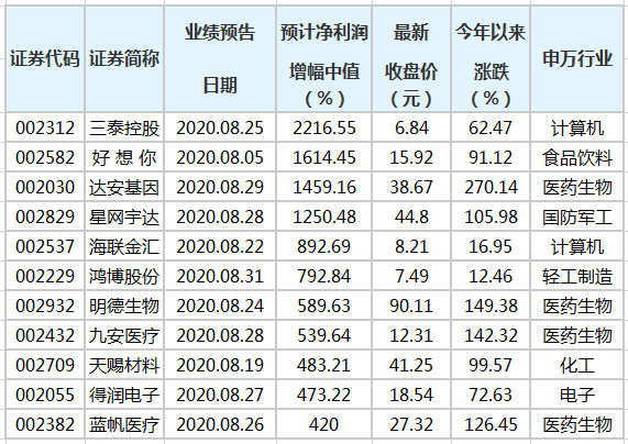 澳门三肖三码精准100%公司认证,澳门三肖三码精准100%公司认证，揭示背后的犯罪风险与警示公众的重要性