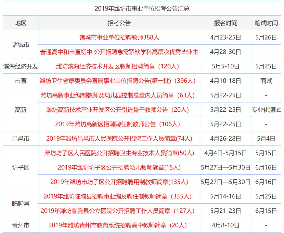 资讯 第440页