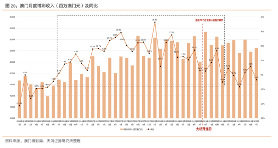 2004澳门天天开好彩大全,澳门天天开好彩大全——揭示背后的真相与风险警示