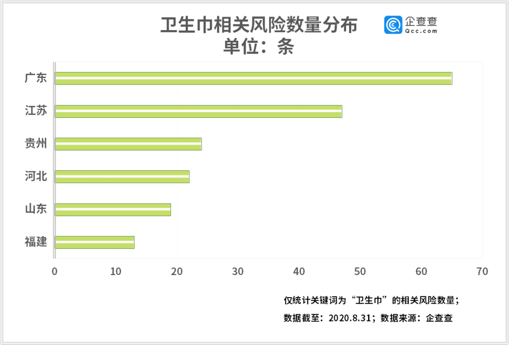 一码一肖100%的资料,一码一肖与犯罪问题，深度解析背后的风险与警示