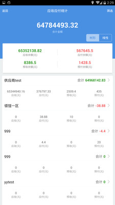 7777788888精准管家婆全准,精准管家婆，揭秘数字背后的秘密，实现全准管理之道