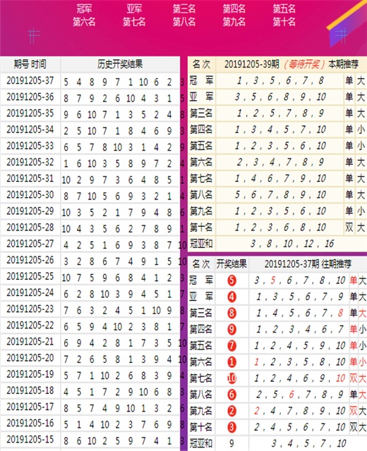 澳门王中王六码新澳门,澳门王中王六码新澳门——揭示犯罪背后的真相