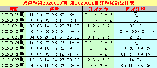 如鸟兽散 第9页