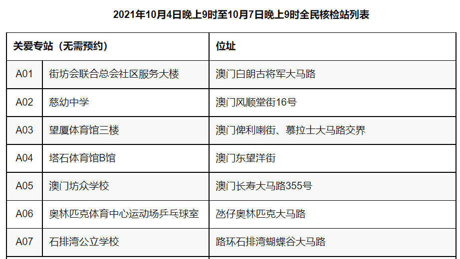 澳门精准一码100%准确,澳门精准预测——犯罪行为的警示与反思