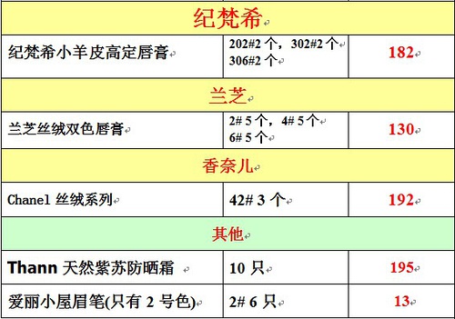 鹬蚌相争 第9页