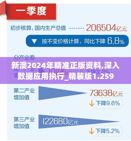 2024新澳资料免费精准051,探索未来，2024新澳资料免费精准指南（051）