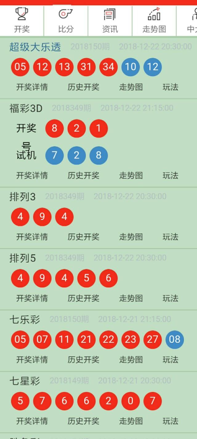 4949澳门今晚开奖,澳门彩票的奥秘与期待，今晚开奖的4949探秘