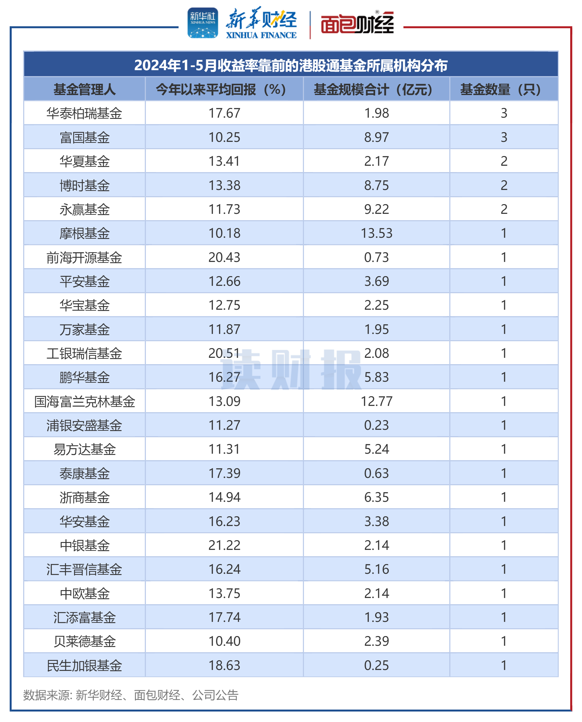 悬崖勒马 第8页