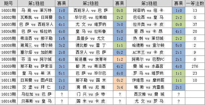 2024年12月 第98页