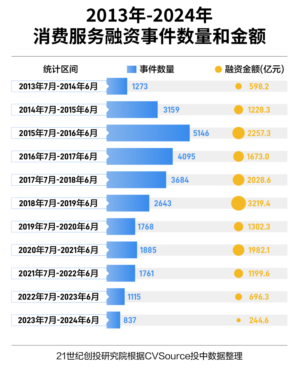 2024年澳彩综合资料大全, 2024年澳彩综合资料大全