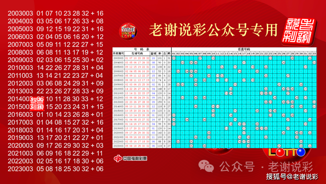 2024年12月 第76页