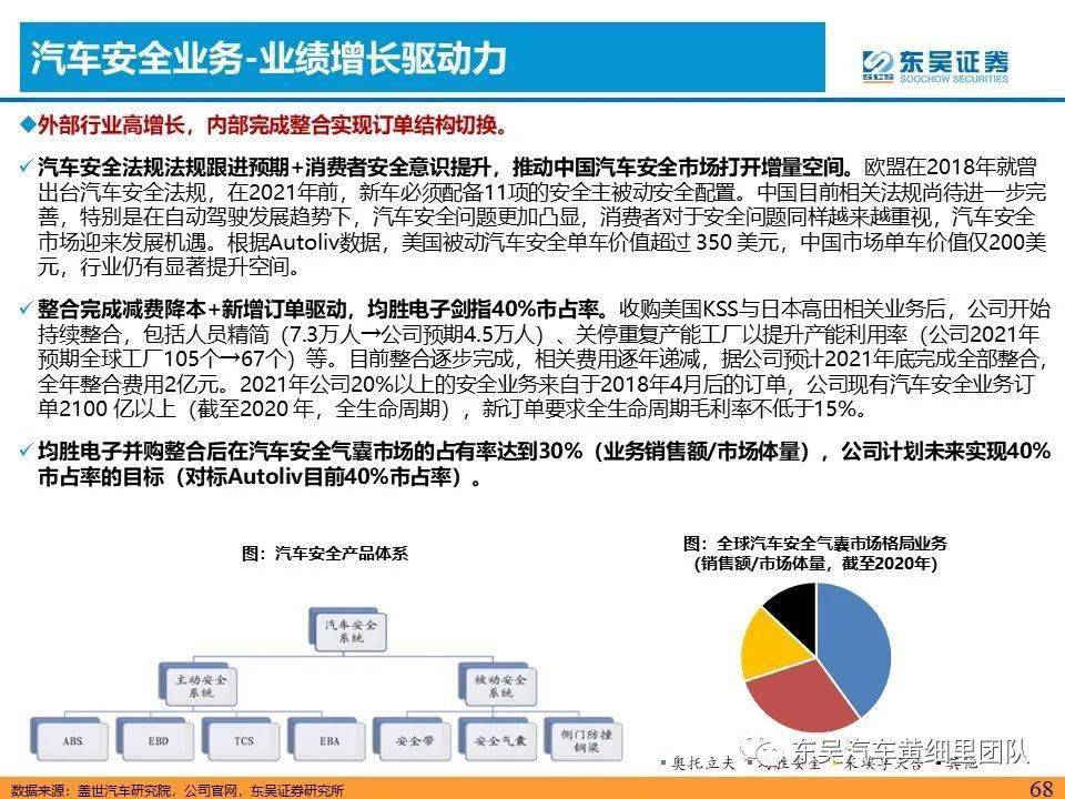 2024年12月 第69页