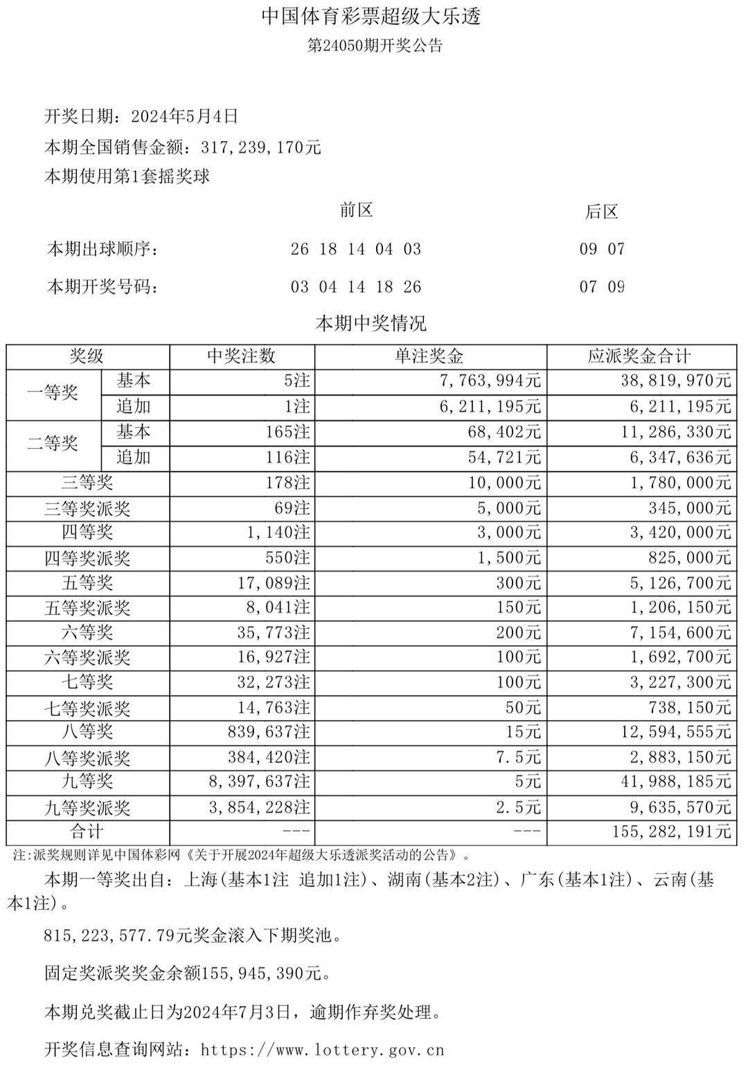 2024年12月 第53页