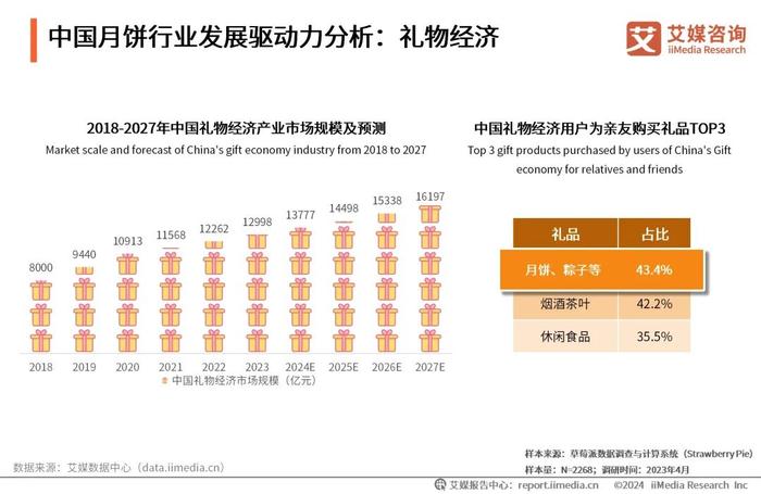 2024年正版资料免费,迎接2024年，正版资料免费共享时代