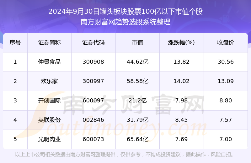 2024年12月 第47页