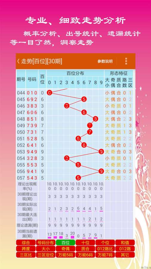 2024年12月 第34页