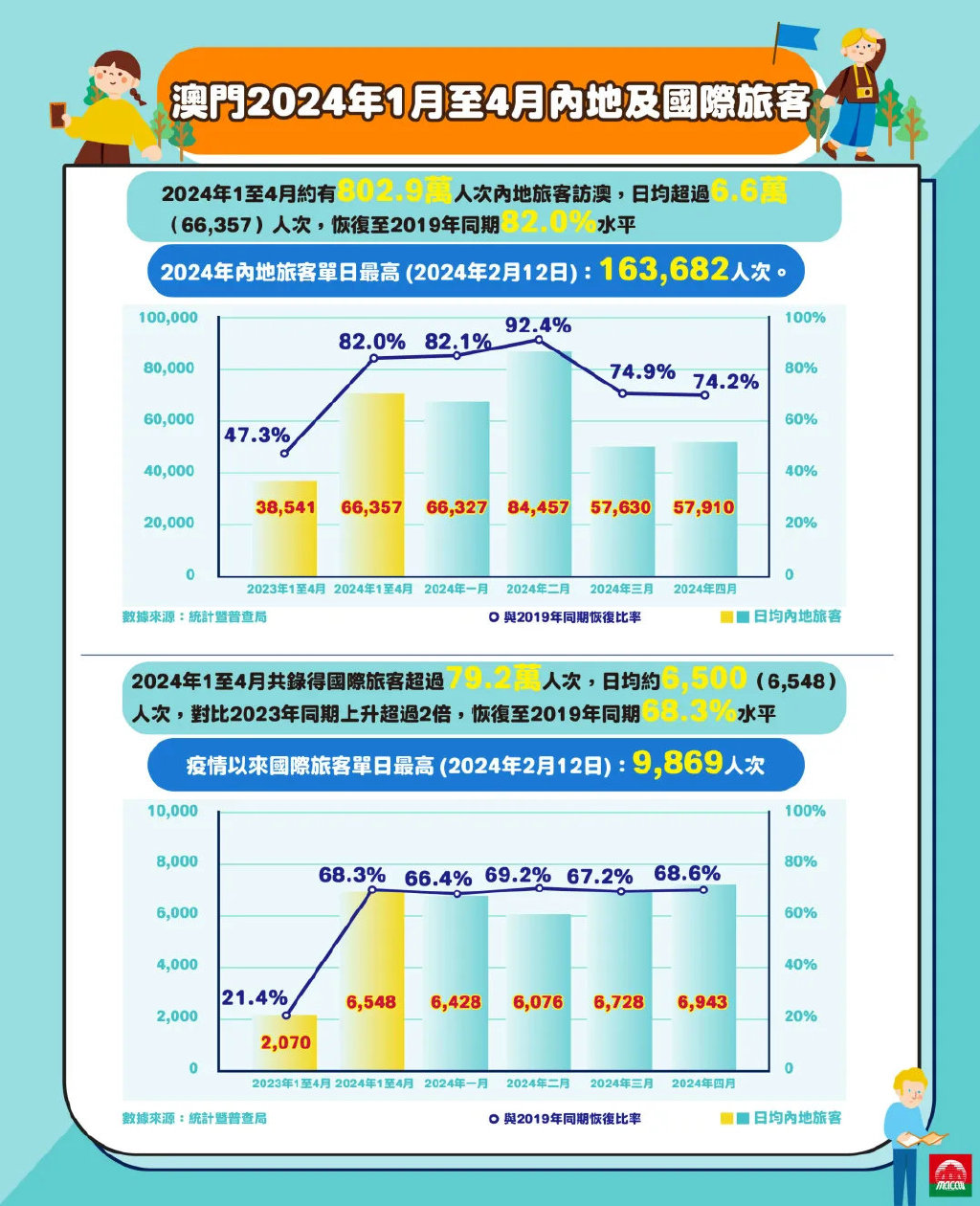 2024年12月 第18页