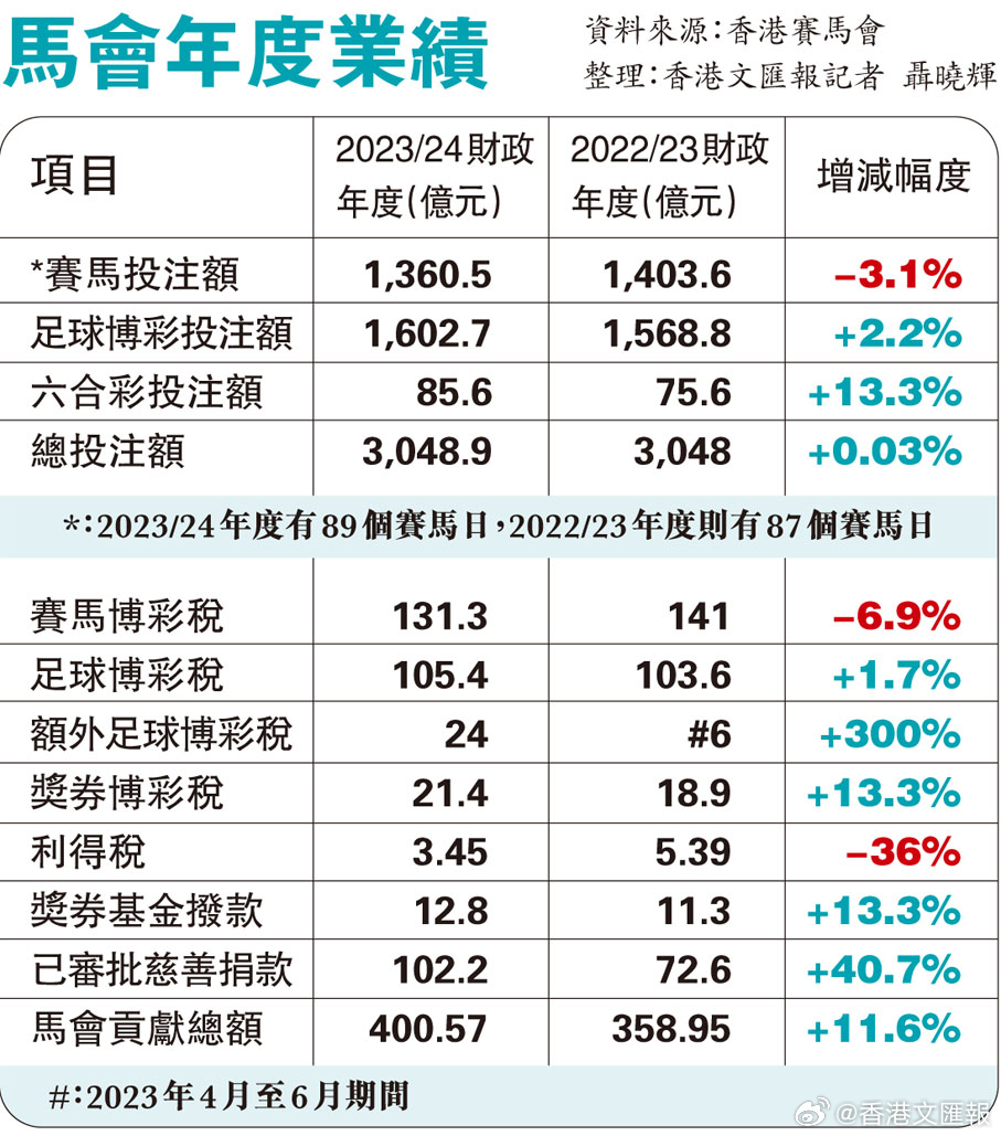 闻名于世 第8页