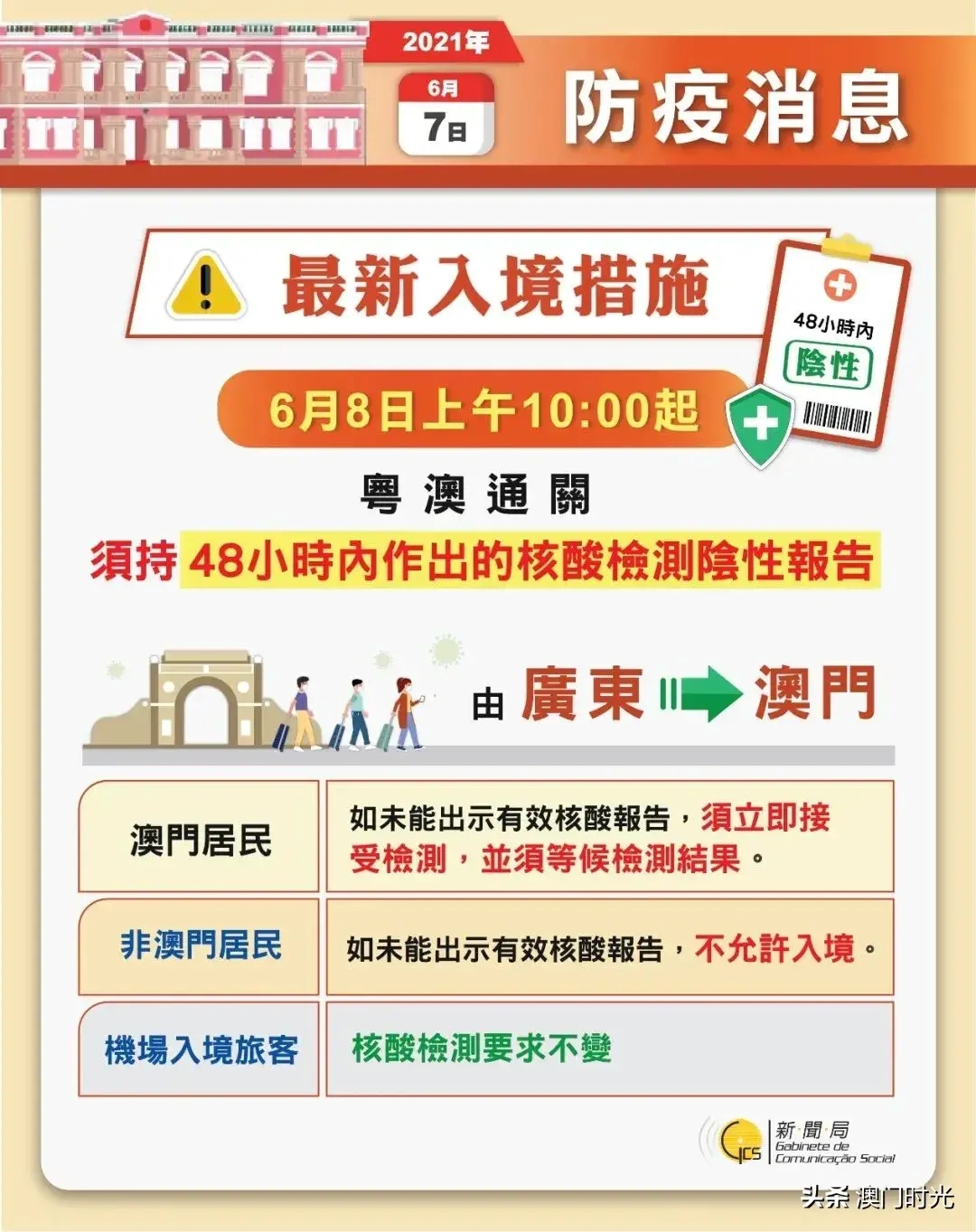 澳门码的全部免费的资料,澳门码的全部免费的资料，警惕犯罪风险，切勿依赖非法来源