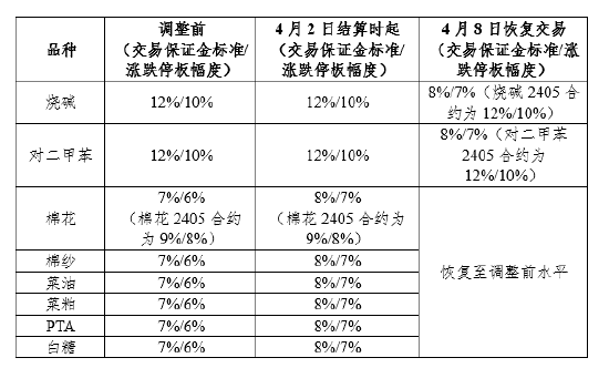 澳门平特一肖100%准资优势,澳门平特一肖的预测与优势分析——警惕背后的法律风险与犯罪问题