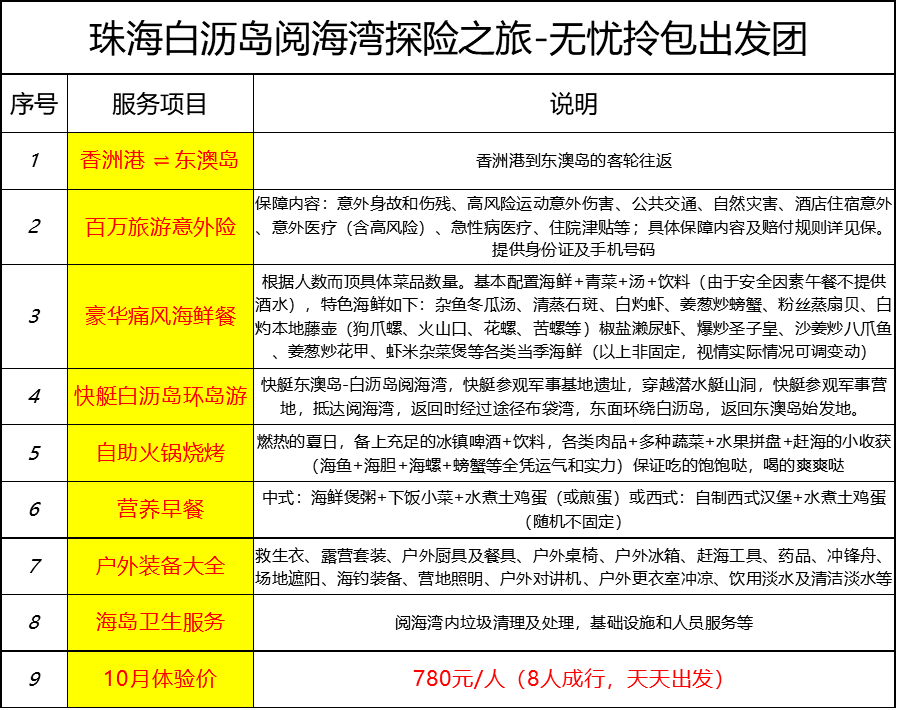 新澳天天开奖资料大全103期,新澳天天开奖资料大全与潜在的风险问题探讨