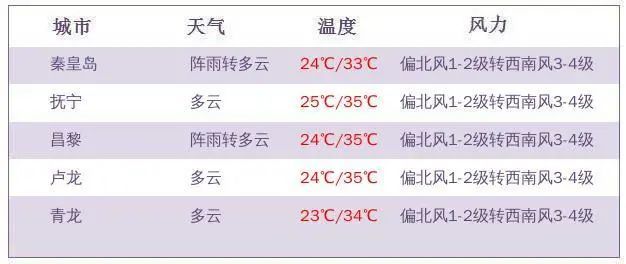 2024年今晚澳门开奖结果,探索未来的幸运之门，2024年澳门今晚的开奖结果展望