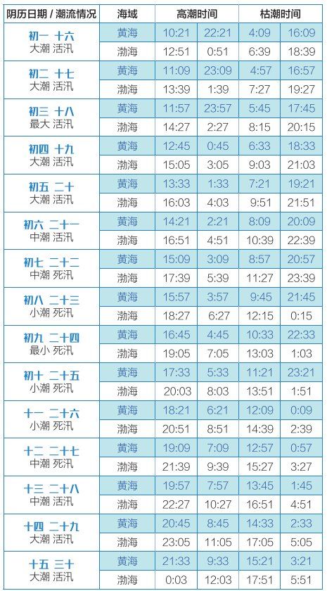 闻名于世 第7页