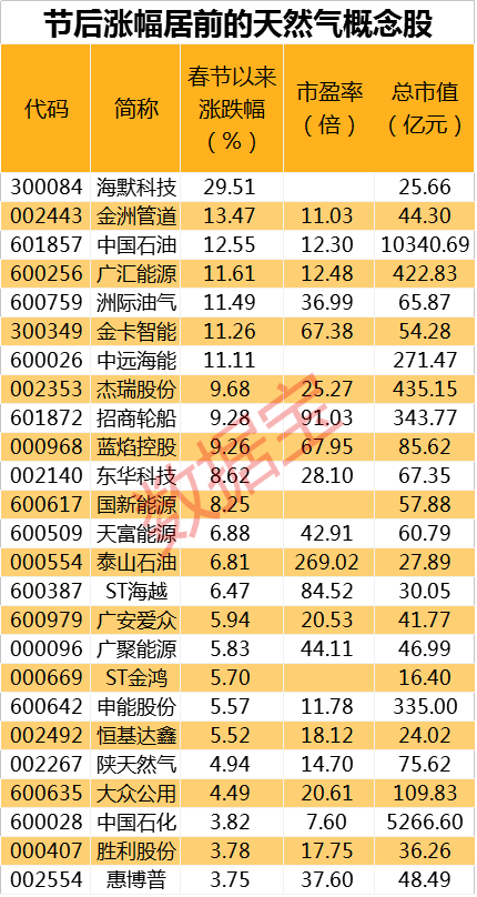 灯红酒绿 第5页