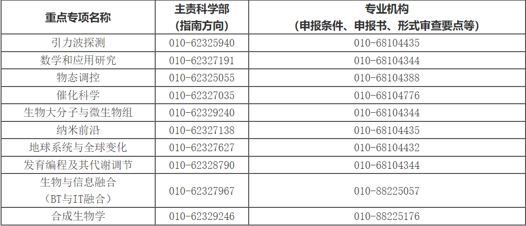 澳门开奖结果+开奖记录表210,澳门开奖结果与开奖记录表，探索数字世界的随机魅力