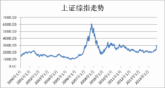 2024年澳彩综合资料大全, 2024年澳彩综合资料大全——洞悉澳彩趋势，掌握最新资讯