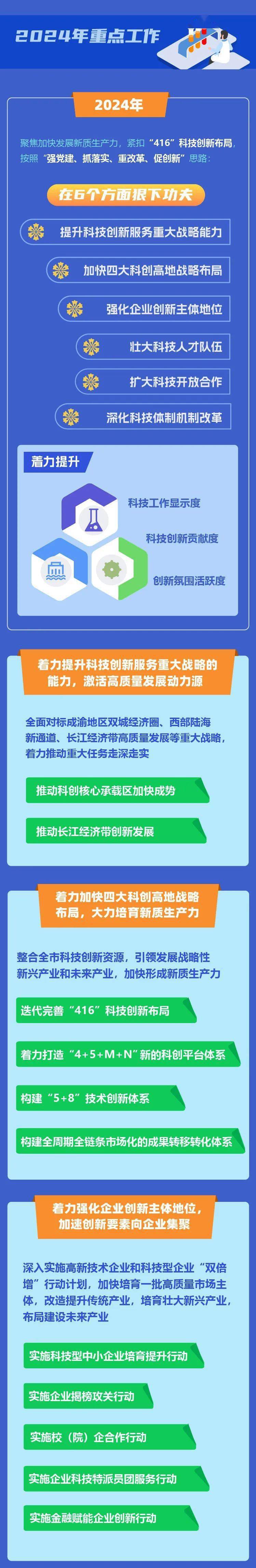 澳门王中王100%的资料2025年,澳门王中王的未来展望，探寻2025年的全新蓝图与资料解析