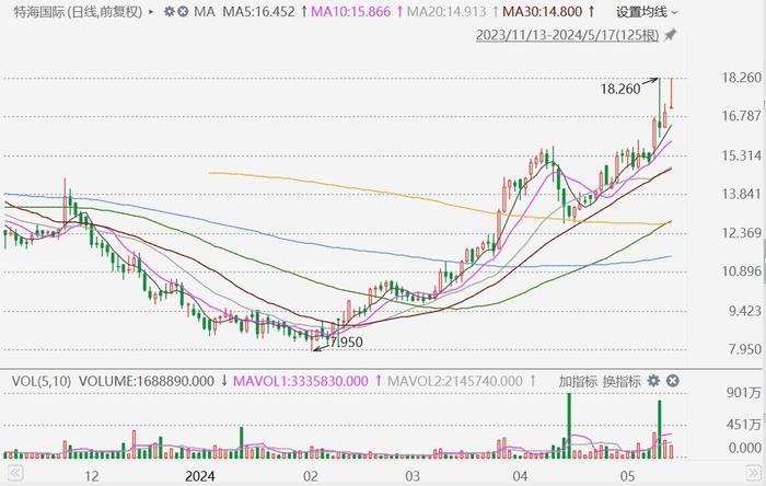 2025澳门特马今晚开奖53期,澳门特马今晚开奖53期，探索彩票背后的文化与社会现象