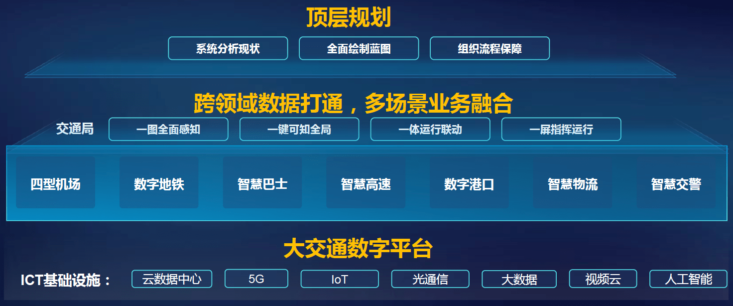 2025新澳三期必出一肖,揭秘未来奥秘，新澳三期预测与生肖之探