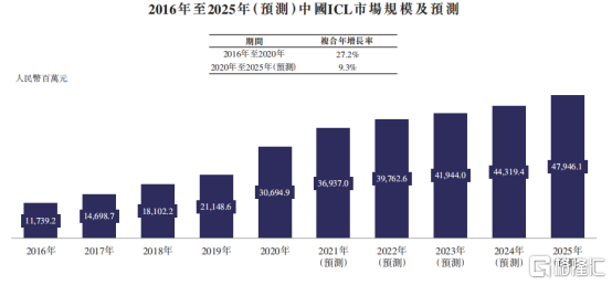 2025新澳最精准资料222期,探索未来，新澳2025精准资料解析第222期