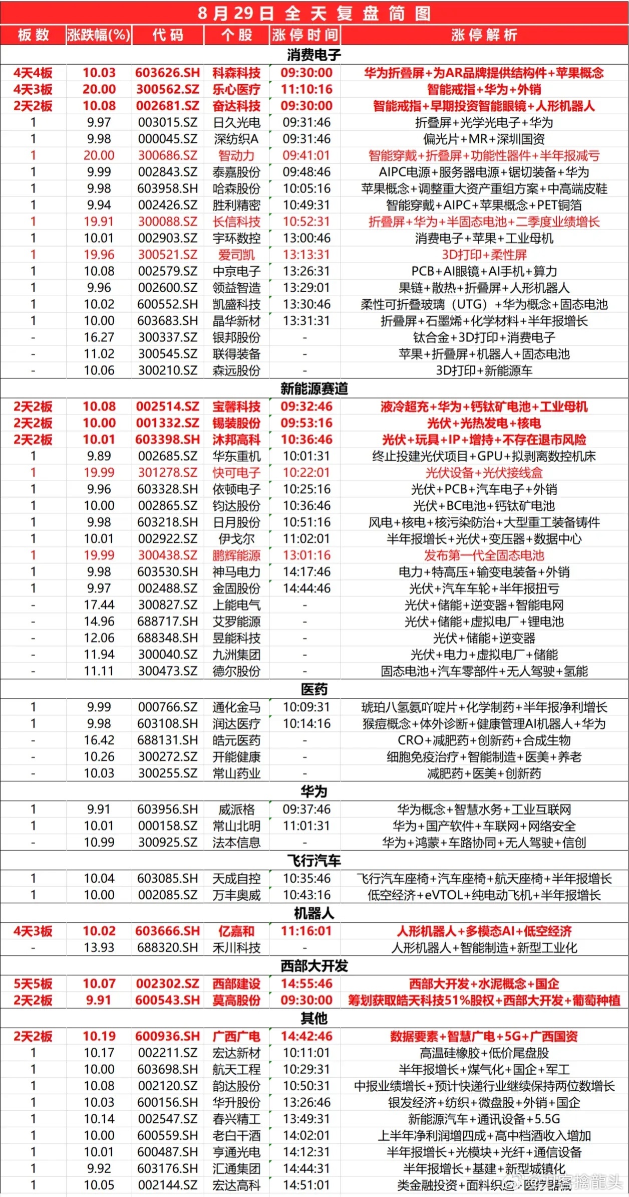 2025最新奥马资料,最新奥马资料概览，展望2025年