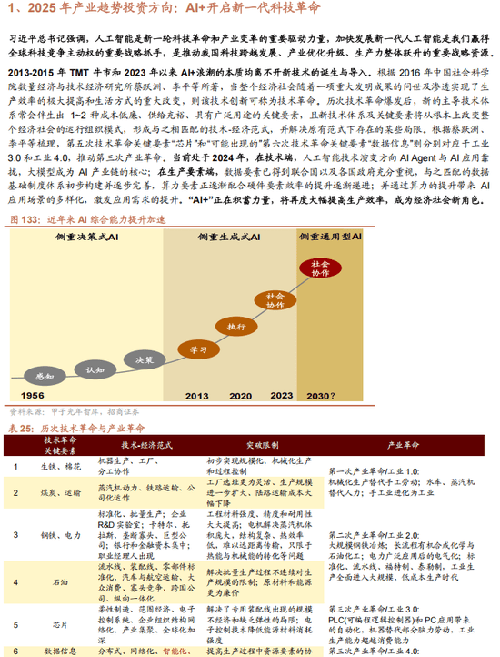 2025新澳兔费资料琴棋,探索未来，新澳兔费资料琴棋在2025年的展望