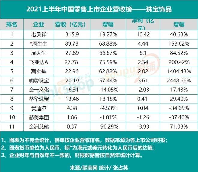 新澳门最快开奖六开开奖结果,澳门新开奖六结果，探索最新开奖数据及其魅力