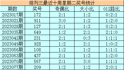 2025澳门正版开奖结果209,澳门正版彩票开奖结果，探索与期待