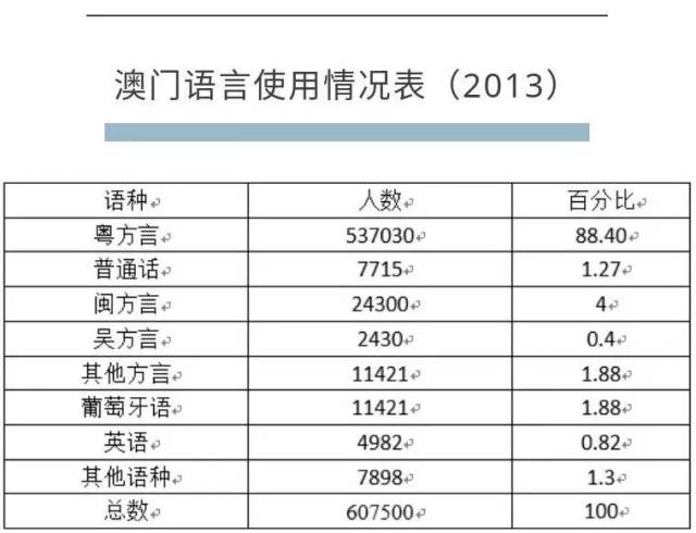 绿树成阴 第4页