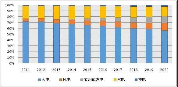 白纸黑字 第3页