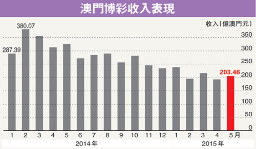 新澳门49码中奖规则,新澳门49码中奖规则详解