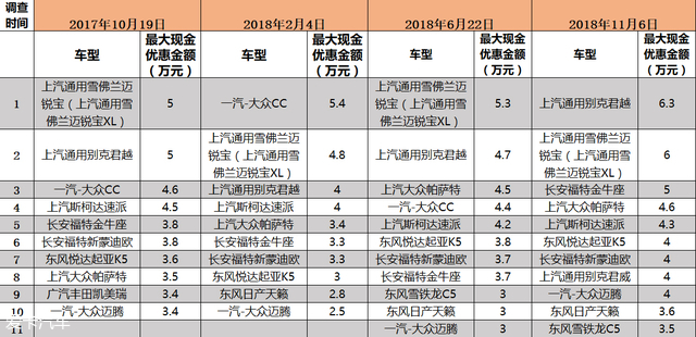 老马识途 第3页