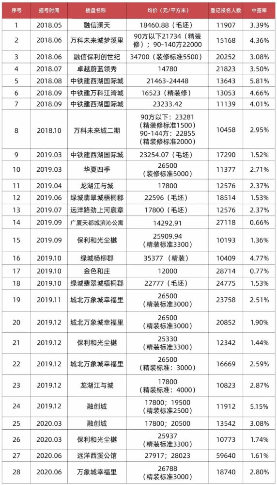 新澳门彩4949开奖记录,新澳门彩4949开奖记录，探索与解析