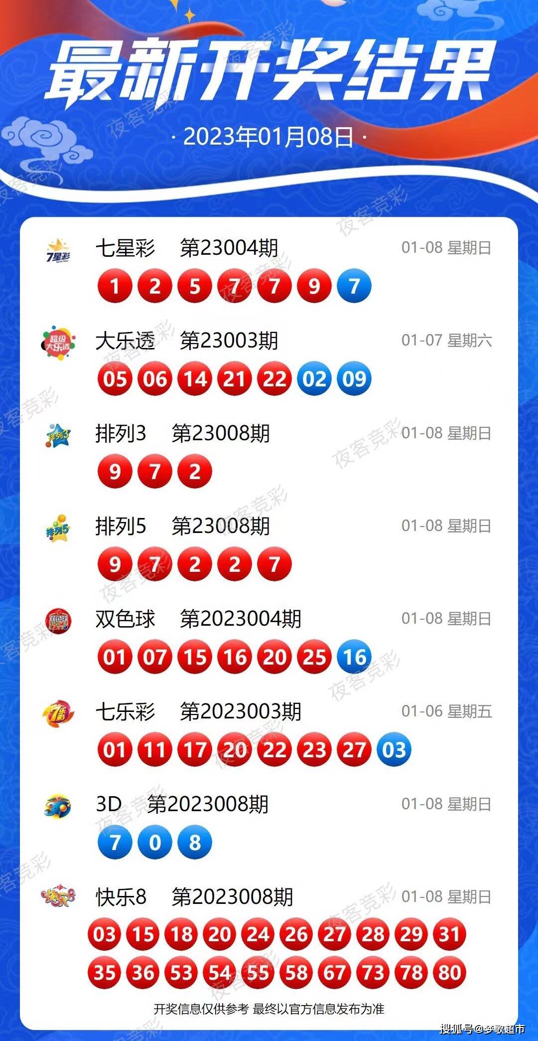 新澳2025年开奖记录,新澳2025年开奖记录，探索与解析