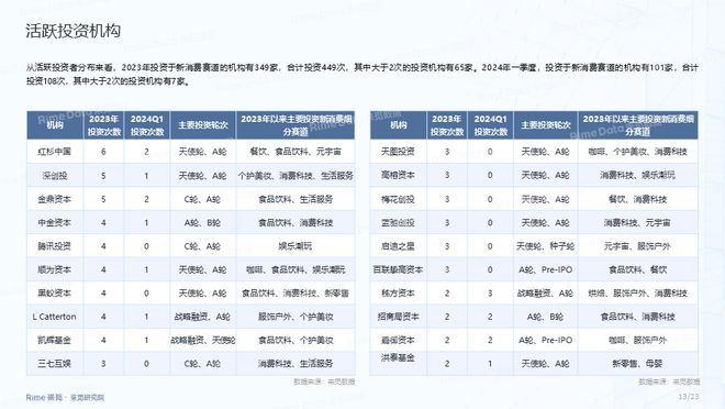 2025新浪正版免费资料,新浪正版免费资料，迈向未来的数字化资源宝库