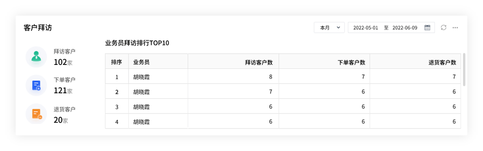 管家婆2025免费资料使用方法,管家婆2025免费资料使用方法详解