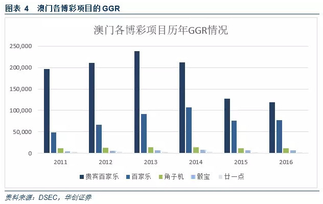 2025新澳门正版免费资本车,探索未来的资本车，澳门正版免费资本车展望（至2025年）