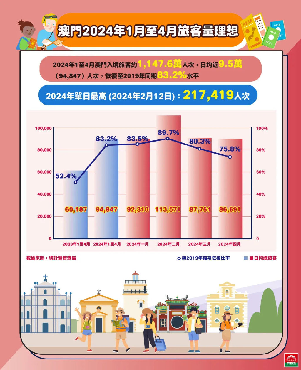 2025年澳门正版免费大全,澳门正版免费大全，探索未来的文化娱乐盛宴（2025年展望）